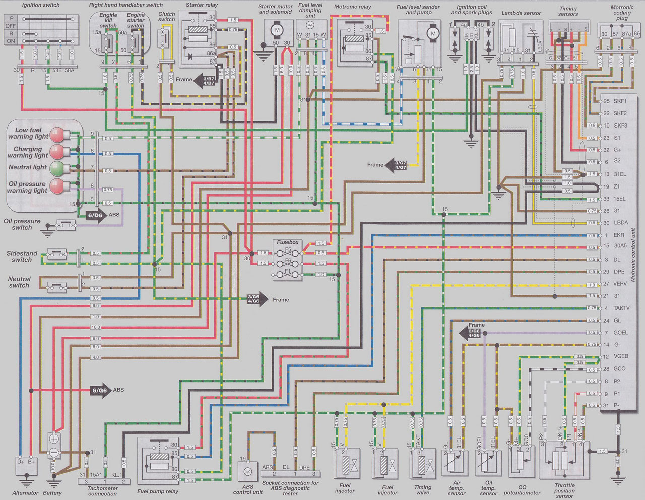 bmw-motorrad-engine-wiring-diagram-of-r850r-and-r1100r
